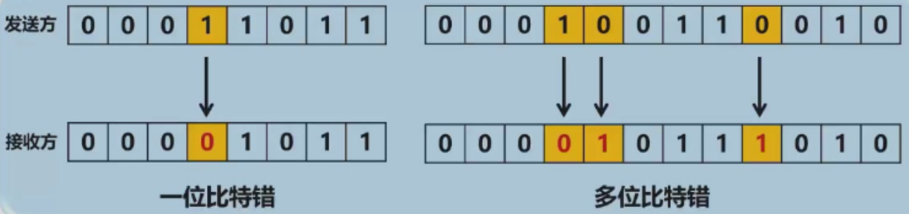 Pasted image 20251011153135.png